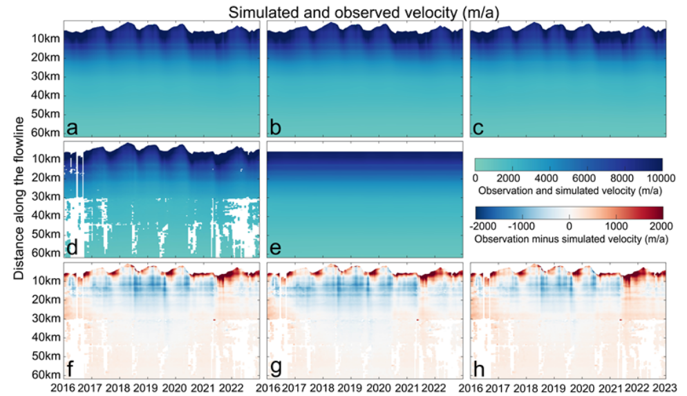 精密測量院在格陵蘭冰川動態(tài)模擬和機(jī)理認(rèn)識方面取得重要進(jìn)展